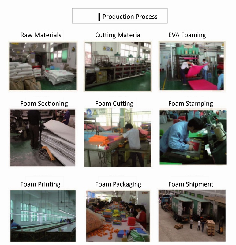 1593485893.jpg process.jpg